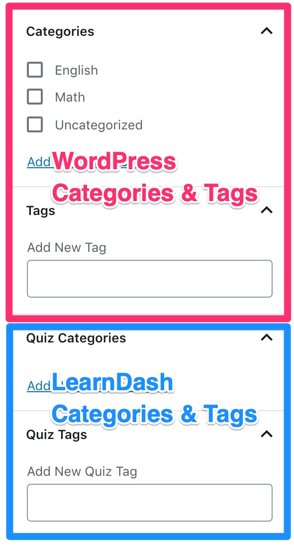 Example of LearnDash categories & tags